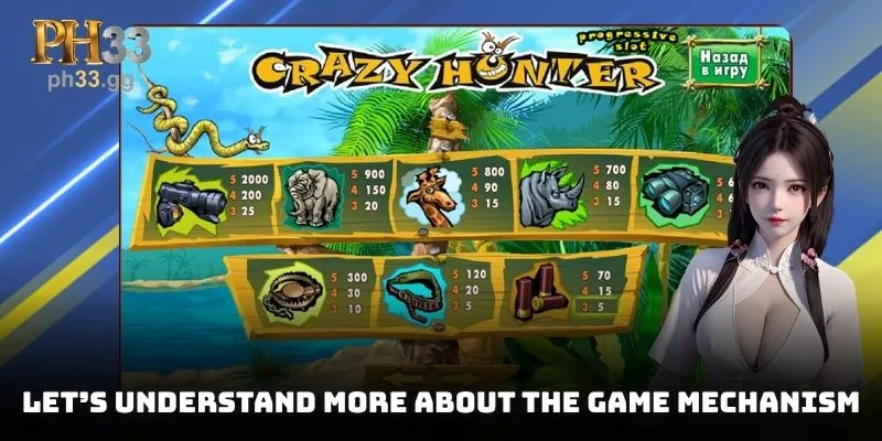 Let’s understand more about the game mechanism