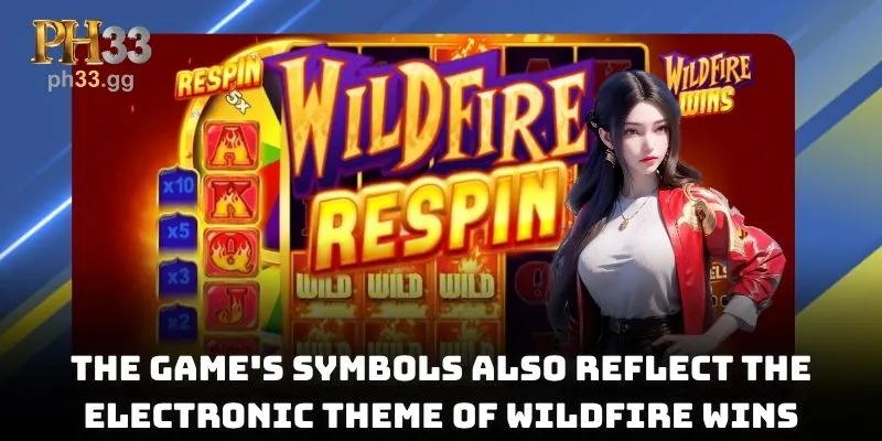 The game's symbols also reflect the electronic theme of Wildfire Wins